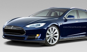 Tesla Model S Wagon Rendered