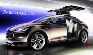 Tesla Model X Crossover Revealed. Has Falcon Doors