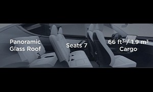 Tesla Model Y Seven-Seat Option Starts Production Next Month