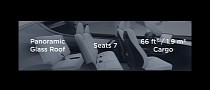 Tesla Model Y Seven-Seat Option Starts Production Next Month