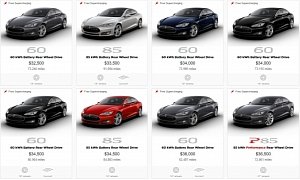 Tesla Offered Certified Pre-Owned Model S EVs for Just Over $30k, Sold Instantly