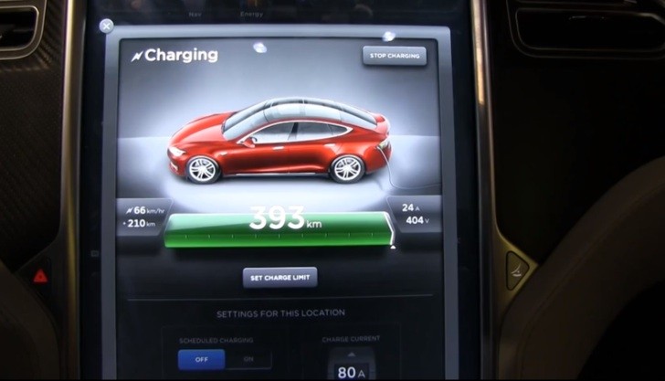 Tesla Model S Recharging