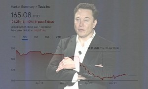 Tesla Q1 2023 Earnings Call Showed Why Elon Musk Needs FSD to Work