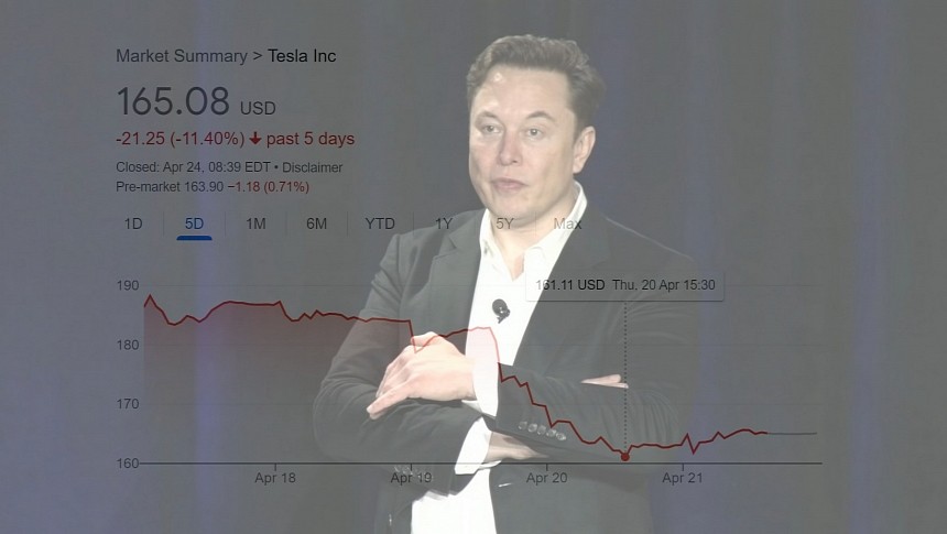 Elon Musk said Tesla could sell cars with no profits and still make money with FSD, but nobody bought that