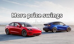 Tesla Raises Model 3 and Model Y Prices As It Switches to a Dynamic Pricing Strategy