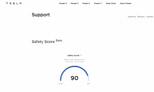 Tesla Releases Safety Score Beta in Apparent Preparation for FSD Release