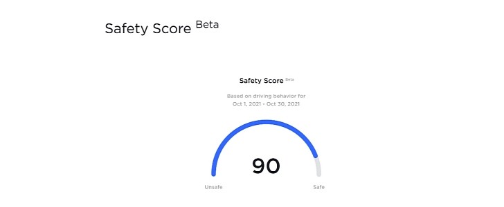 Tesla Safety Score Beta