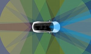 Musk Dixit: Tesla's Autopilot Cameras Will Double as Dashcams in the Future