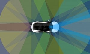 Tesla's New Autopilot Will Try to Prove Its Human Drivers Are Worse Than the AI