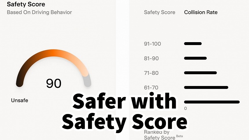 Tesla Safety Score makes people drive safer