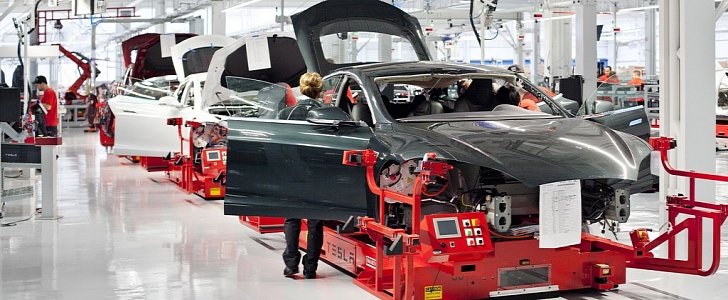 Tesla Model S production