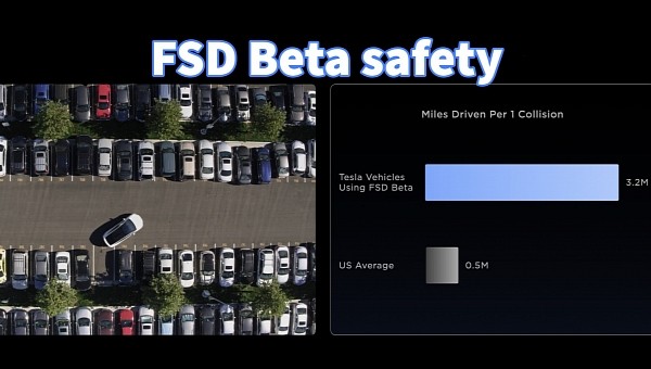 Tesla shares FSD Beta safety statistics