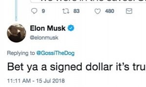Tesla Shares Go Down After Elon Musk’s “Pedo Guy” Twitter Rant