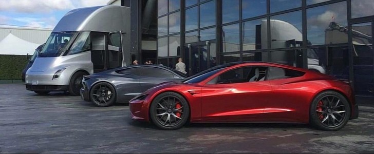 Tesla 2022 projects