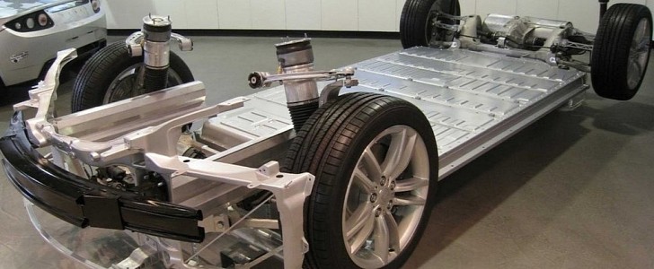 Tesla LFP Model 3