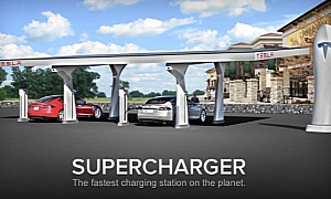 Tesla to Create 100-Strong ‘Supercharger’ Fast Charging Network in US