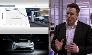 Tesla Views 800V EV Platforms as a Cost Matter, But They Are Not (Only) About That