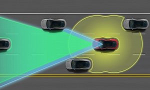 Tesla Will Add a Semi-Autonomous Overpassing Feature on Model S Sedans