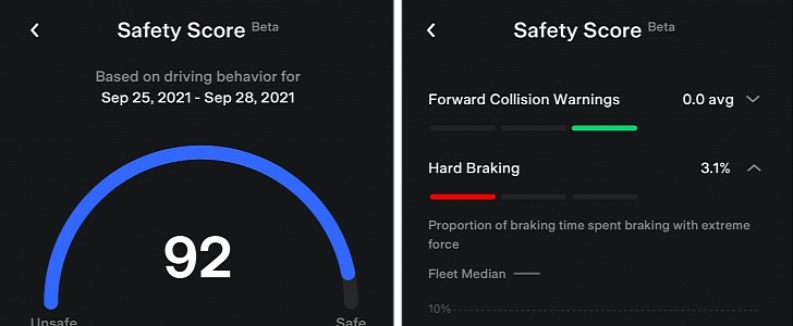 Tesla will allow everyone to see their safety score