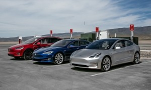 Tesla Will Sell 50% More Cars in 2021 Than Last Year, Says Wall Street