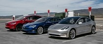 Tesla Will Sell 50% More Cars in 2021 Than Last Year, Says Wall Street