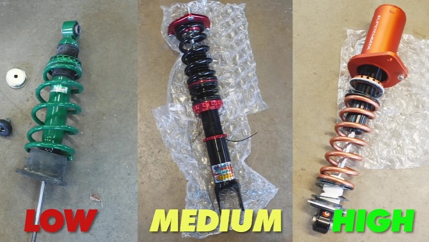 Cheap versus expensive coilover suspension test