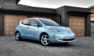 Texas Wants Tax on Electric Cars