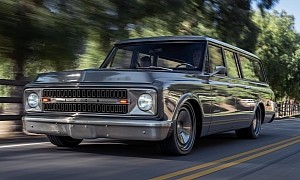 The 1,000-HP 1970 Chevrolet Suburban Restomod Looks Stunning on Matching HREs