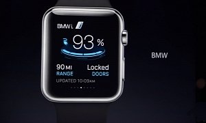 The BMW i Remote App Amongst the First Ones for Apple’s New Watch