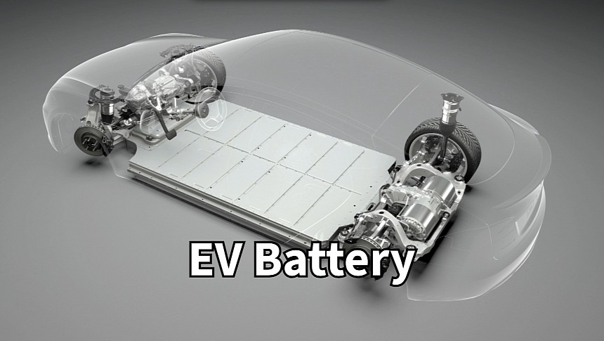 Tesla Model S battery