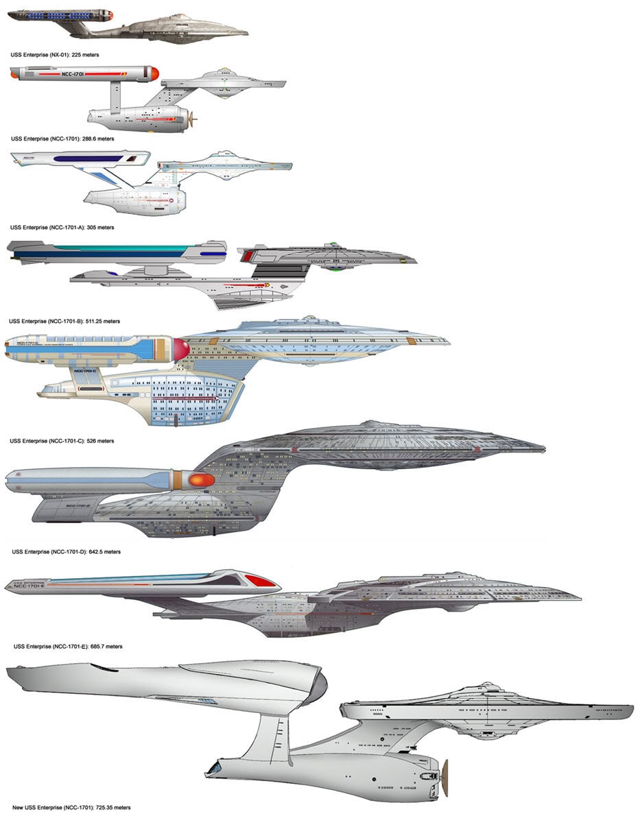 Enterprise Evolution Chart Star Trek Wallpaper Star Trek Starships | My ...