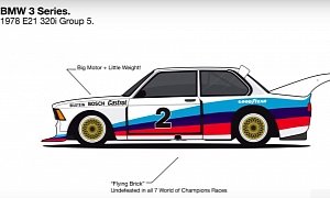 Evolution of the BMW 3 Series Is a Wonderful Short on Our Beloved 3er