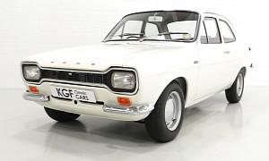 The Ford Escort Twin Cam: Paving the Way for the Escort Rallye Sport