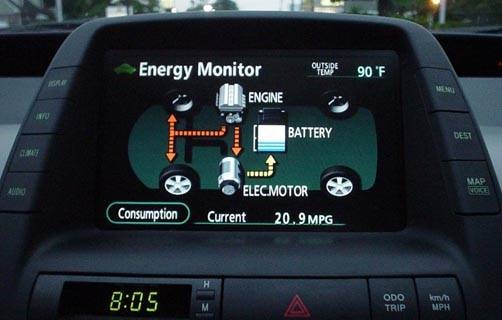 This is how the Prius hybrid system works in real time