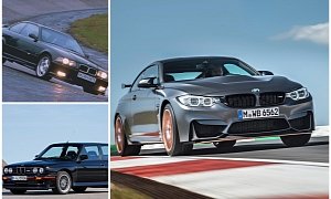 The History of BMW M3 Special Editions or The Long Road to the BMW M4 GTS