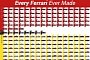 The History of Ferrari Cars in One Huge Poster and a Clip