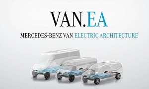 Mercedes' VAN.EA Platform Will Phase Out Fossil-Fuels To Usher In EV Cargo and Camper Vans