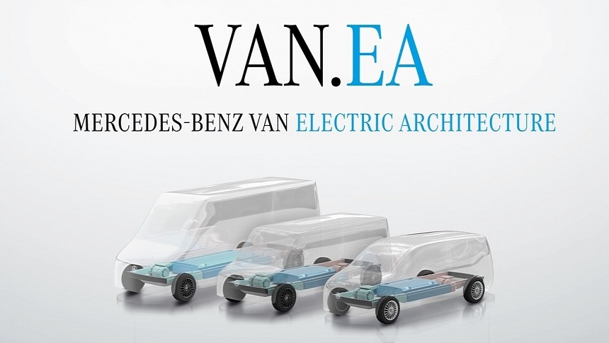 Mercedes-Benz VAN.EA Platform