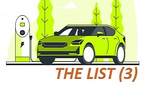 The Mid-2024 List: All the EVs You Can Buy Right Now in the U.S. – PART 3