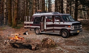 The Most Reliable Vans Suitable for Camper Conversions