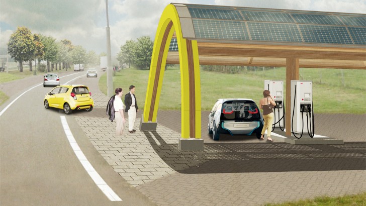 Fastned press release image proposal