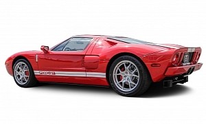 The Original Ford GT: American Muscle With a Mid-Engine Twist