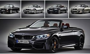 The Road to the BMW M4 Convertible: How Did It Get Here?