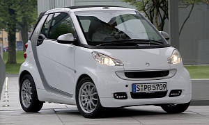 The smart fortwo Leads Top of Most Loss-Making Cars