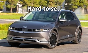 The Tesla Effect: New EV Models Are Sold Below the MSRP Despite Growing New-Car Demand