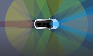 The Trashing of Tesla Autopilot by Euro NCAP