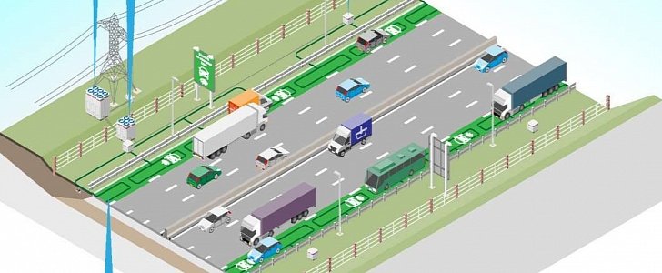 The UK Wants to Recharge EVs on the Way through Electric Highways 