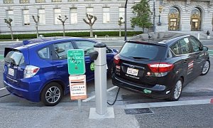 The US Presidency Frees $4.5 Billion in Loan Guarantees for EV Charging Points