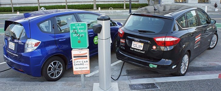 EVs charging in San Francisco