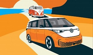 US-Spec Volkswagen ID. Buzz Will Debut June 2 in California